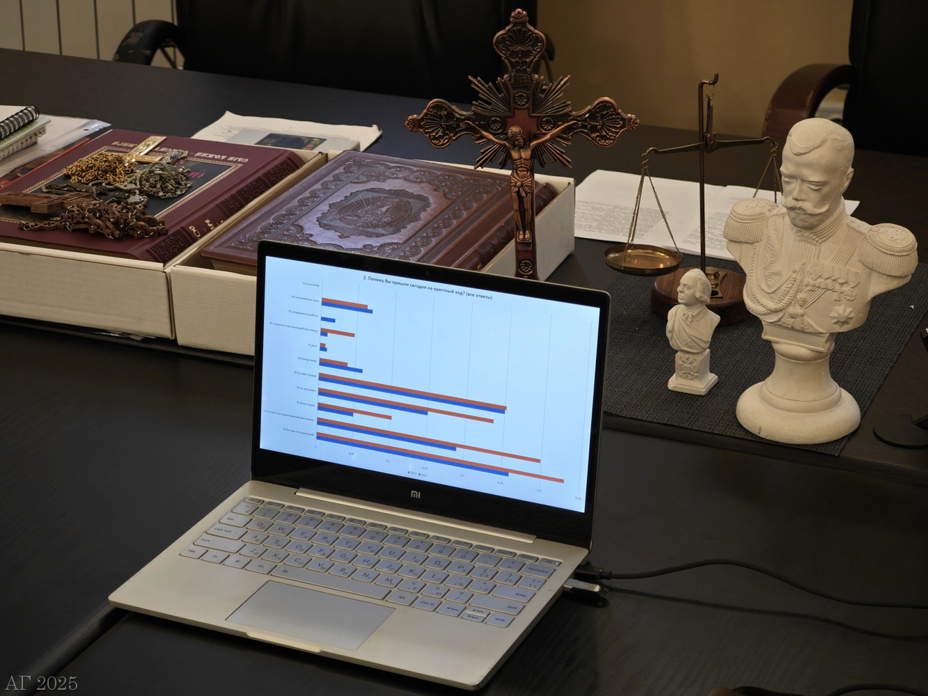 Доклад Даниила Браславского. Студенческая секция. II Международная научно-практическая конференция «Дискурсы и практики традиции», СПб., 24.10.2025